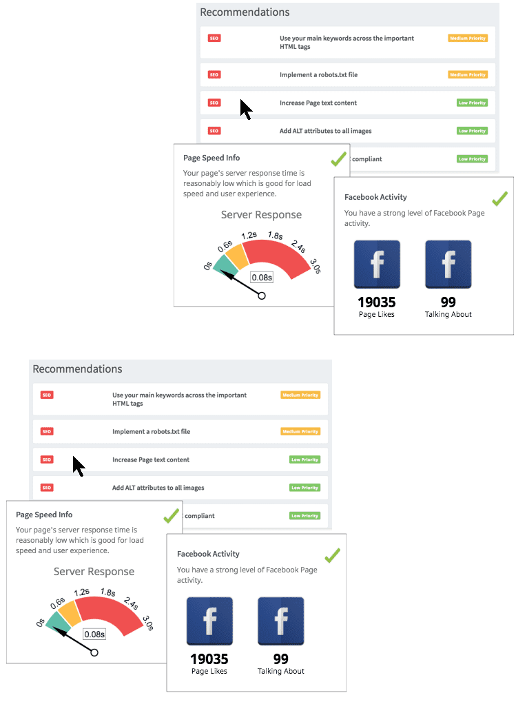 My CloudHosts | 1 My CloudHosts | Get Your Comprehensive Website Audit